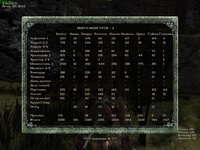Gothic2 2026-08-07 22-02-23-63.jpg