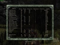 Gothic2 2026-08-07 22-02-28-45.jpg