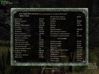 Gothic2 2026-08-07 22-02-11-38.jpg